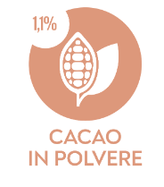 Tiramisu coppetta_Tavola disegno 1 copia 71