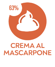 Tiramisu Speculoos_Tavola disegno 1 copia 84