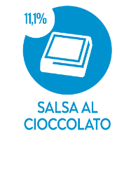 Bonta Cioccolato_Tavola disegno 1 copia 60