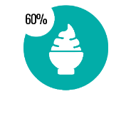 Mousse ciocco - crema