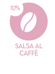 Bonta Caffe_Tavola disegno 1 copia 32