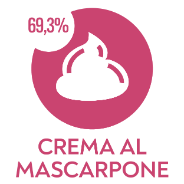 Amore Amaretto_Tavola disegno 1 copia 21