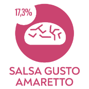 Amore Amaretto_Tavola disegno 1 copia 22