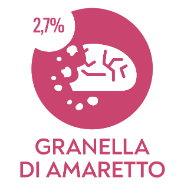 Amore Amaretto_Tavola disegno 1 copia 24