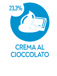 Bonta Cioccolato_Tavola disegno 1 copia 59