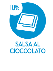 Bonta Cioccolato_Tavola disegno 1 copia 60